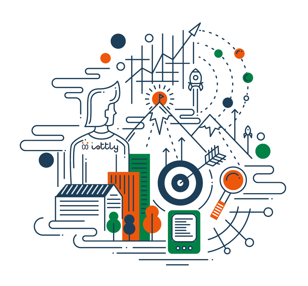 remote access to IoT device